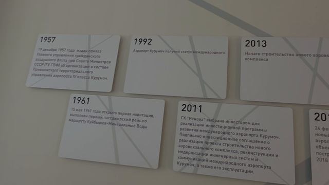 Аэропорт Самары и информация о нем . Международный выход