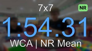 NR [1:54.31] 7x7 Mean (WR10) // One Shamelin Cube Open 2025