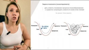 Горе утраты