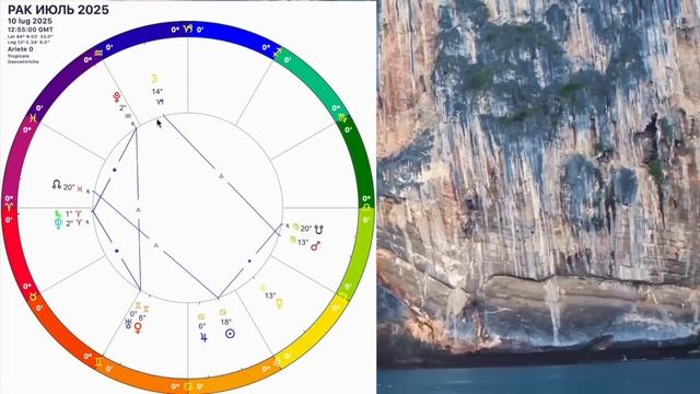 РАК ИЮЛЬ 2025♋️РАК - гороскоп на июль 2025 года.УРАН МЕНЯЕТ ЗНАК! РЕТРО МЕРКУРИЙ от OLGA STELLA