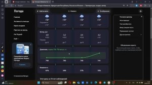 Прогноз на неделю без телевизора 47! Weather in the Palm of your Hand