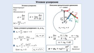 Рассмотрение темы: "Угловое ускорение" #физика #школа #самара #9класс