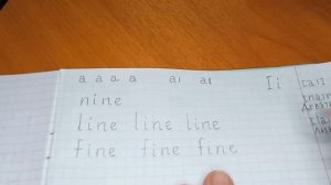 Английский Буква I  Транскрипция [aɪ]  Условно открытый слог Словарик I в закрытый слог 39.1