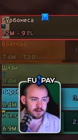 ХОЧУ ЗАМЕТИТЬ ТАНК ВОИН ТО У НАС И НЕ УМИРАЕТ, ЭЭЭ #wow #вов #worldofwarcraft #warcraft #реакций
