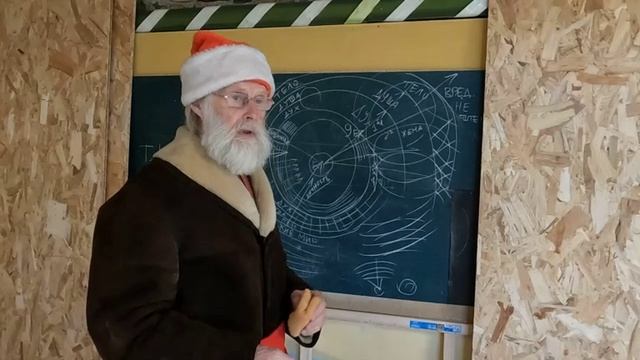 20-а фильм о кластерах и схемах.