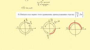 Смешанное уравнение ЕГЭ профиль математика 2025 часть 2 ☺️🤔
Отбор корней
