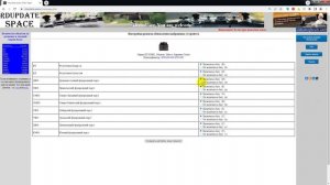 Dunobil Marvic Signature Touch на RDupdate.space
