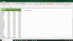 Инструменты Excel №17. Графики и спарклайны