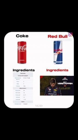 Red Bull Racing