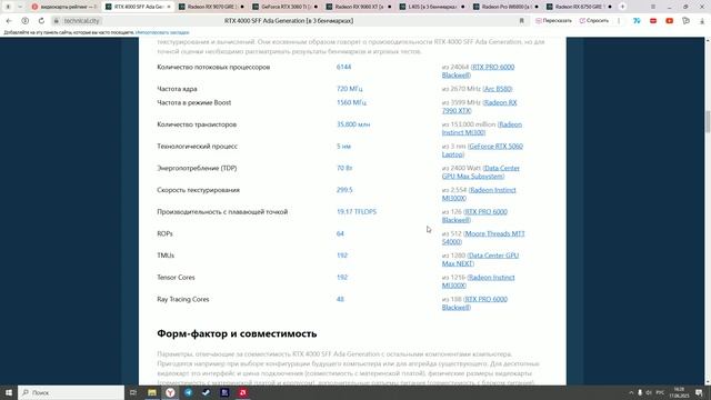 Video Card Overview: обзор на RTX 4000 SFF Ada Generation