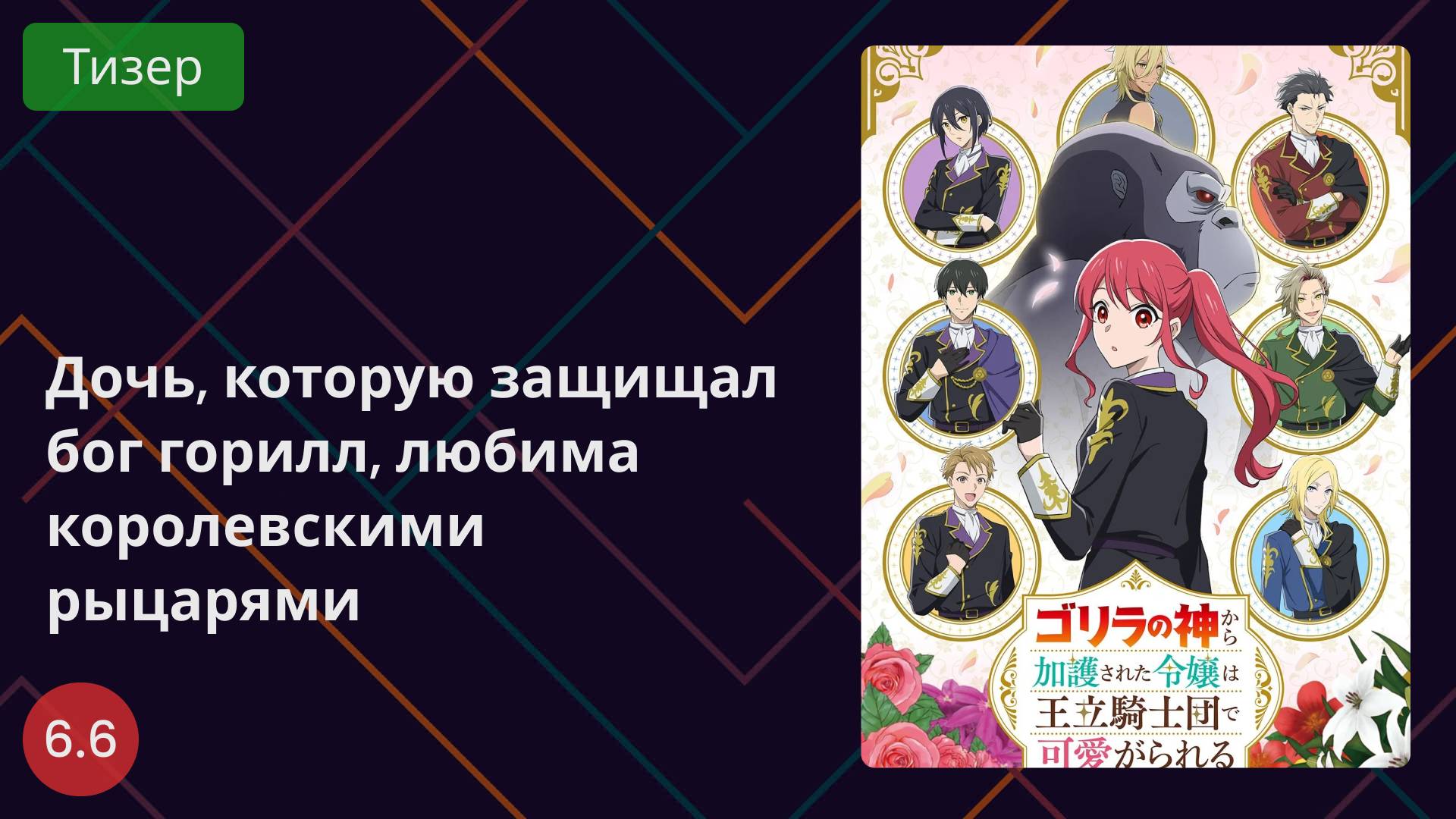 Дочь, которую защищал бог горилл, любима королевскими рыцарями 2025 - Тизер смотреть онлайн