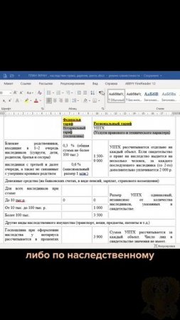 Финансовая грамотность | Принятие наследства — Часть 1: с чего начать? ⚖️💰📊