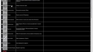 сброс достижений в Steam