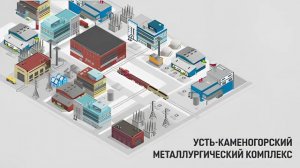 Информационный ролик для KAZZINK