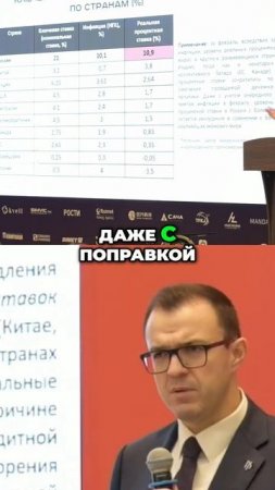 Экономика России_ анализ текущей ситуации и прогнозы