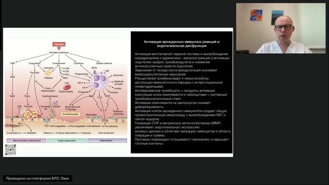 Григорьев Евгений: Послеоперационная полиорганная недостаточность - отдельный фенотип пациента