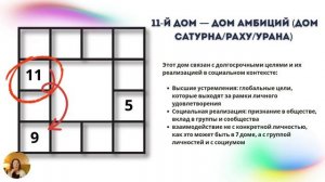 ДОМА ЖЕЛАНИЙ - 3, 7 и 11 дома. Обозначаем разницу - Astrologos School (720p, h264)