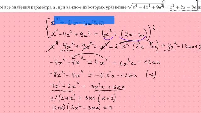 Уравнение с параметром ЕГЭ профиль математика 2025 🙃