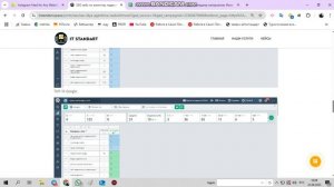 SEO кейс сайта агентства недвижимости