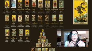 Старт 22 июня