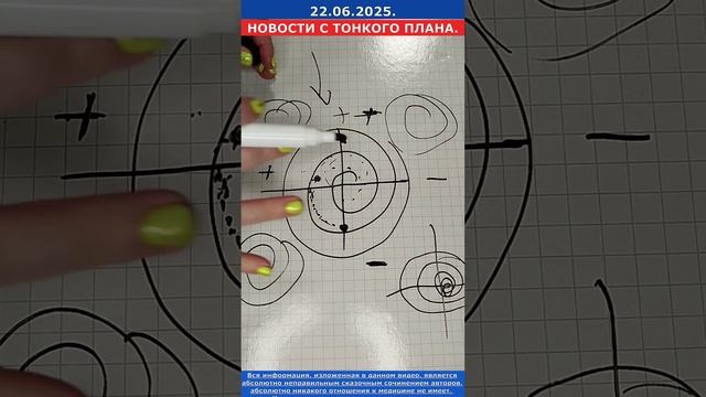 22.06.,2025,Новости с тонкого плана.