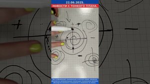 22.06.,2025,Новости с тонкого плана.