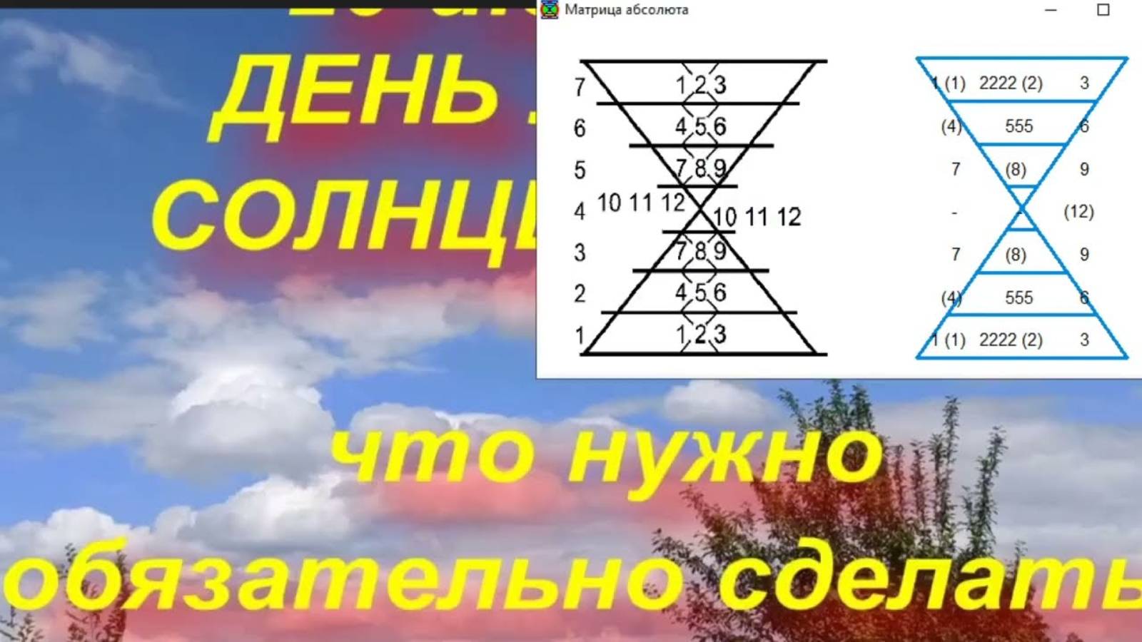 ПРОГНОЗ на 22 ИЮНЯ, воскресенье 2025 эпохи Водолея, Кали-юги, 5й К. расы, 2й Солнечной системы. МНШУ
