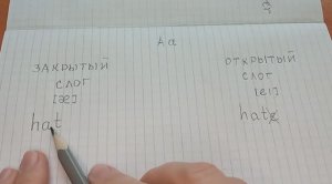 Английский  Буква А Транскрипция [eɪ]  Условно открытый слог 34