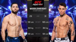 Насурдин Имавов vs Кайо Борральо Полный бой - UFC 5