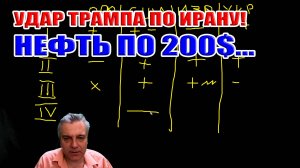 Трамп ударил по Ирану. Нефть по 200$... Последствия для России, Украины, Израиля и США