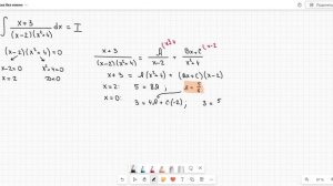 9 практика-Интегрирование дробно-рациональных функций