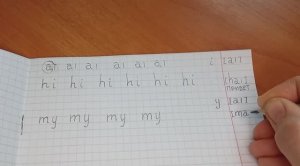 Английский Буква Y Транскрипция [aɪ]  Абсолютно открытый слог 31.2