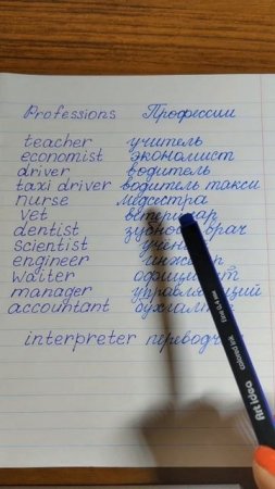 Названия профессий на английском языке