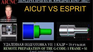 AICUT vs ESPRIT