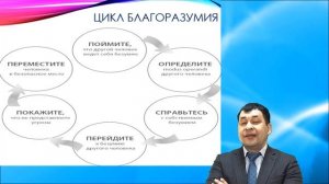 Мурат Нурпеисов:работа с возраженияими