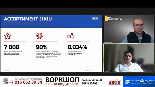 JIKIU: история, преимущества, ассортимент. #академиягрупавто #JIKIU