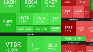 23 июня ► Портфель падает, а рынок растет / Дивиденды Ростелекома / Новости ► ЧТО С АКЦИЯМИ СЕГОДНЯ