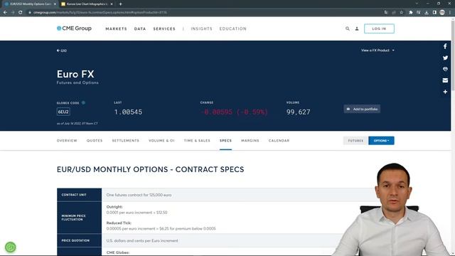 Правила построения маржинальных зон форекс