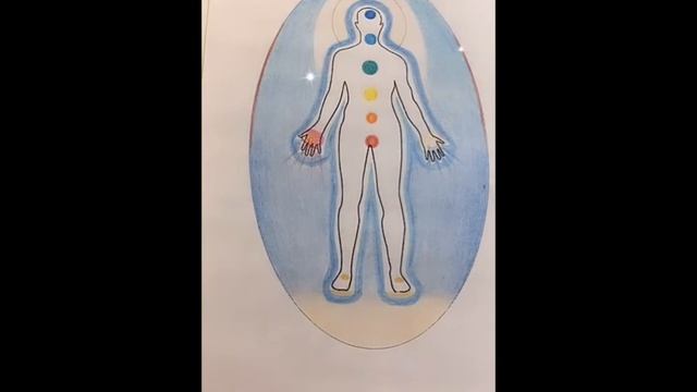 МИОМА ПСИХОСОМАТИКА. ПРЕДНАЗНАЧЕНИЕ. СИНЕ-ГОЛУБАЯ АУРА
