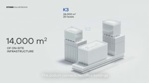 Interview with the STONE Kaluzhskaya project team — Kleinewelt Architekten architectural bureau