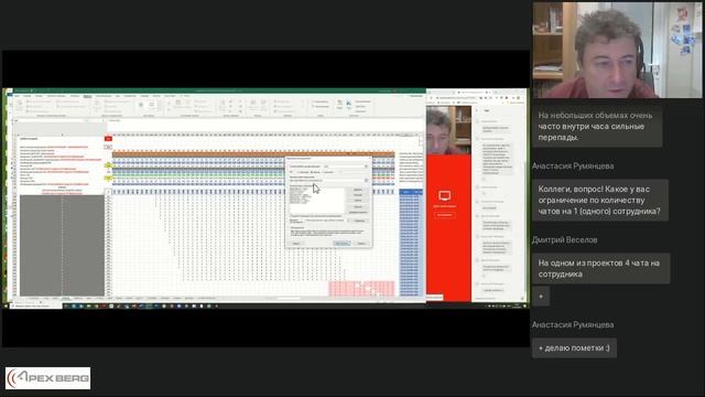 Workforce Management  Вопросы расчета ресурсов  Часть 2