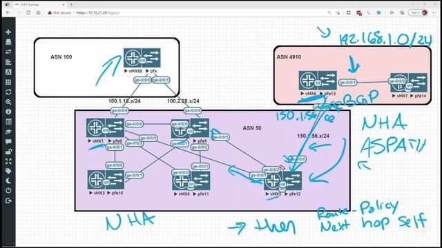 05. Next Hop Solutions in iBGP