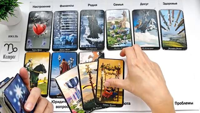 КОЗЕРОГ🚀 ИЮЛЬ 2025 🚀 Прогноз на месяц таро расклад 👍Все знаки зодиака! 12 домов гороскопа