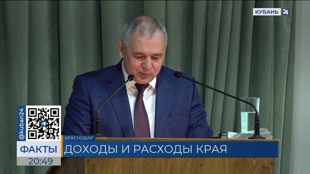 Доходы бюджета Краснодарского края в 2024 году составили более 650 млрд рублей