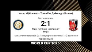 Клубный чемпионат Мира по футболу 2025  2й-тур #КЧМ