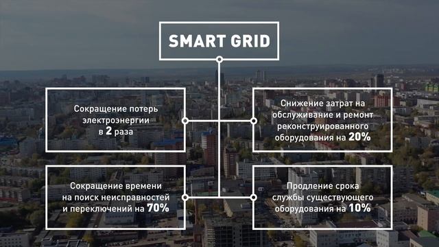 Флагман инновационного развития