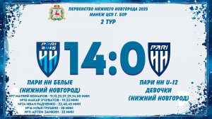 Пари НН Белые (Нижний Новгород) - Пари НН U-12 Девочки (Нижний Новгород)
