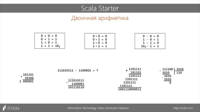 005_Логические операции
