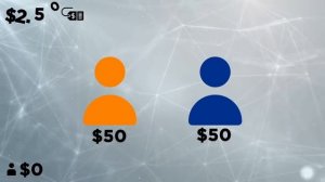 Как обмануть систему?
Люди сумевшие навернуть систему!!!