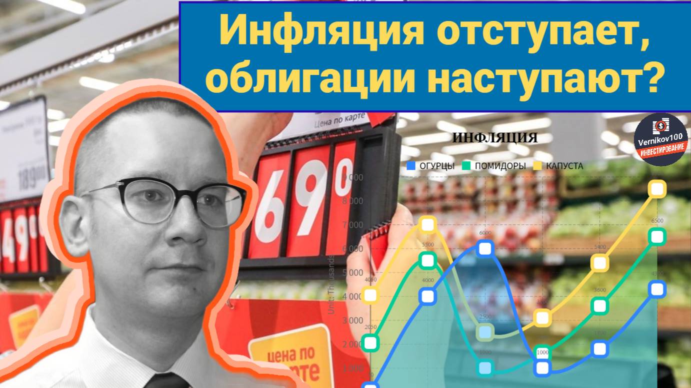 Константин Новик - Инфляция отступает, облигации наступают?